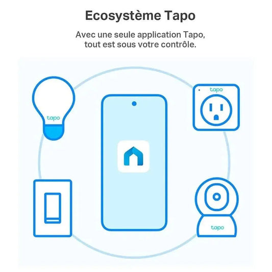 Comment l'automatisation domestique révolutionne-t-elle notre consommation d'électricité ? - Cpourtoi.Net