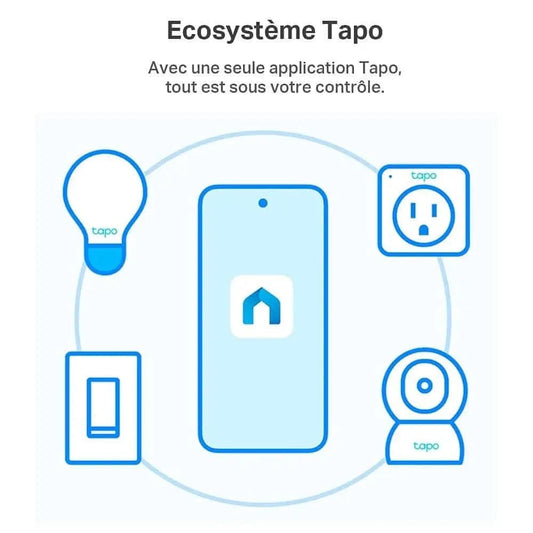 Comment l'automatisation domestique révolutionne-t-elle notre consommation d'électricité ? - Cpourtoi.Net