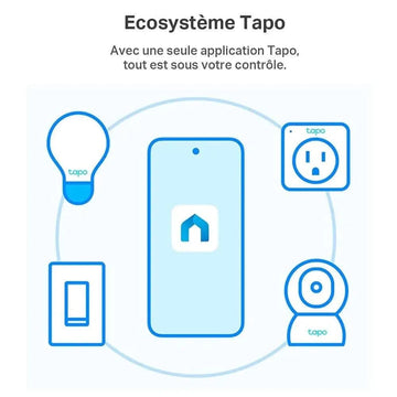 Comment l'automatisation domestique révolutionne-t-elle notre consommation d'électricité ? - Cpourtoi.Net