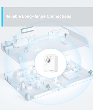 Tapo Interrupteur connecté Tapo S200B avec Hub, actions intelligentes, contrôle des appareils intelligents avec bouton, alarme en un clic, compatible avec Alexa et Google Home