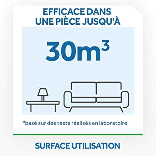 Raid Diffuseur Electrique Liquide 3en1 - Moustiques & Moustiques Tigres - 1 Diffuseur + 1 Recharge 45 Nuits