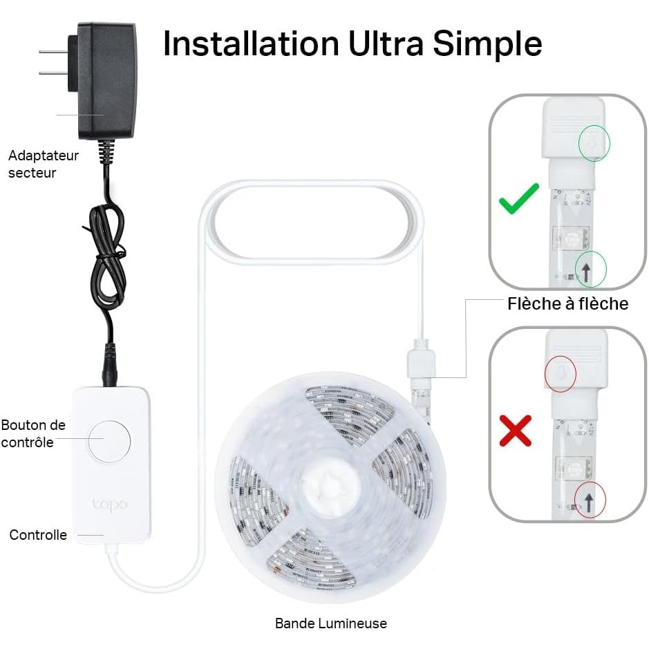 Tapo Ruban LED Connecté WiFi RGBIC 5m, Bande LED Chambre Multicolore, Haute Luminosité et Durable, Contrôle de segment, 16 millions de couleurs, Compatible avec Alexa et Google Home, Tapo L920-5