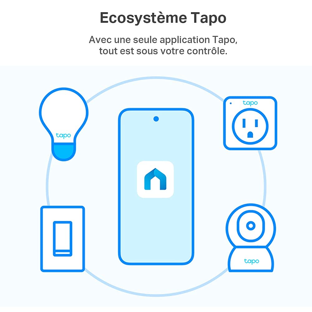 Écosystème Tapo centralisé via une seule application pour gérer ampoules, caméras et prises intelligentes WiFi P100.