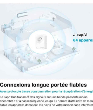TP-LINK TPLINK Smart-Hub SmartHub Tapo H100 (TAPO H100)
