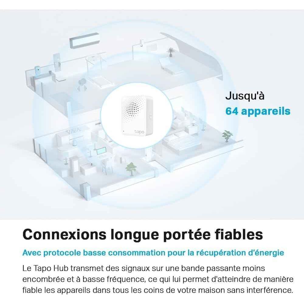 TP-LINK TPLINK Smart-Hub SmartHub Tapo H100 (TAPO H100)
