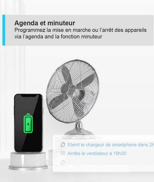 Fonction minuterie de la prise intelligente Tapo P100 pour éteindre un ventilateur ou charger un smartphone automatiquement.