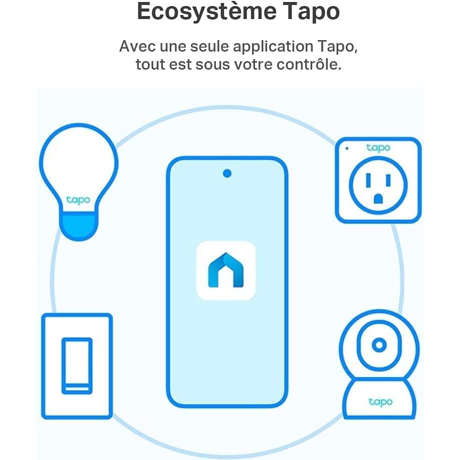 Illustration de l’écosystème domotique Tapo avec smartphone centralisant la gestion des prises WiFi P100 et autres appareils.