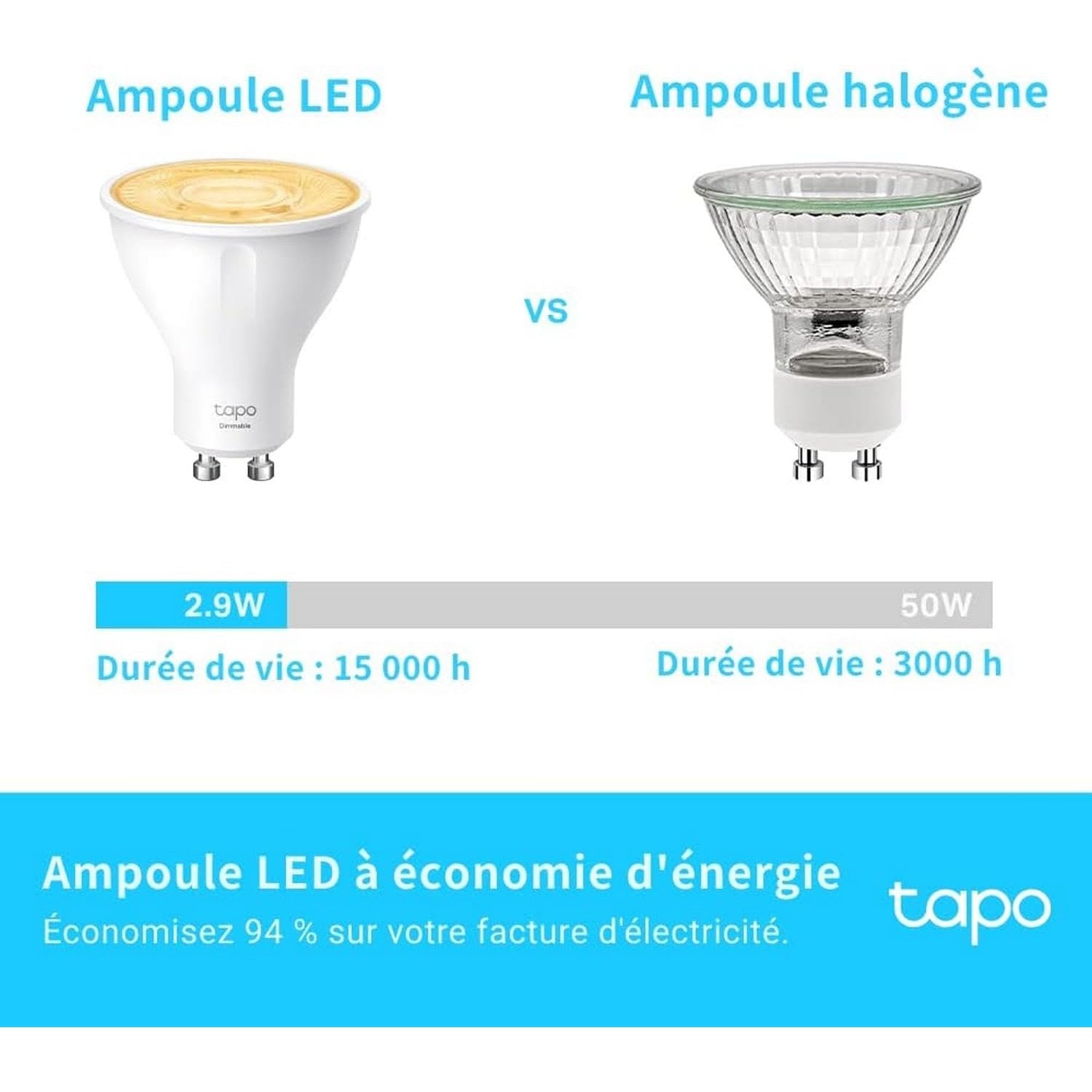 Tapo Ampoule L510 E WiFi , E27 LED lumière, blanc chaud, 2700K, Dimmable 8.7W 806Lm, Compatible avec Alexa et Google Home,