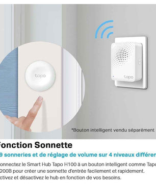 TP-LINK TPLINK Smart-Hub SmartHub Tapo H100 (TAPO H100)