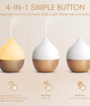 SALKING Diffuseur d'Huile Essentielle, 100ml Ultrasonique Diffuseur Huiles Essentielles Electrique, Humidificateur d'air avec Lumière Chaude Arrêt Automatique pour Chambre, Yoga, Massage, Paquet de 2 - Cpourtoi.Net