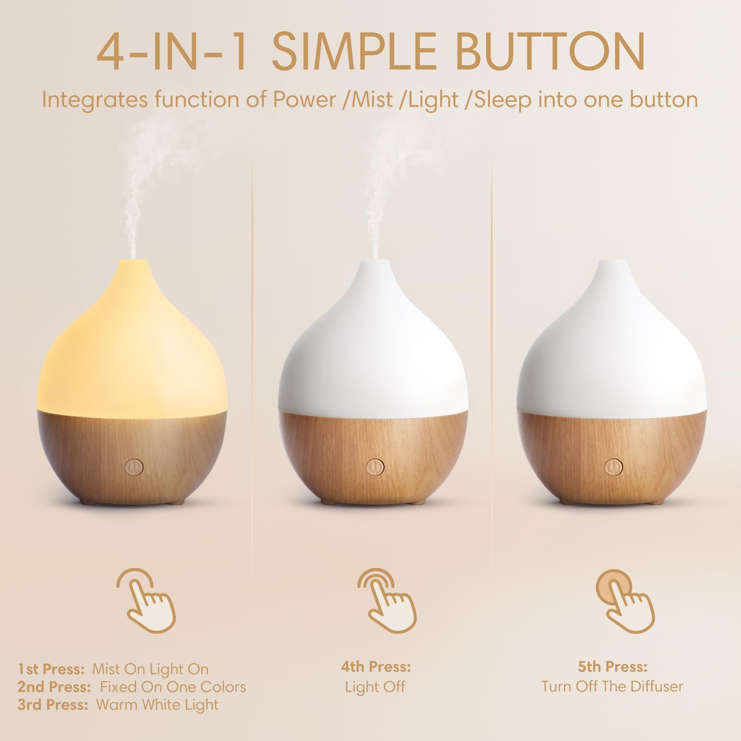 SALKING Diffuseur d'Huile Essentielle, 100ml Ultrasonique Diffuseur Huiles Essentielles Electrique, Humidificateur d'air avec Lumière Chaude Arrêt Automatique pour Chambre, Yoga, Massage, Paquet de 2 - Cpourtoi.Net