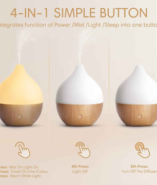 SALKING Diffuseur d'Huile Essentielle, 100ml Ultrasonique Diffuseur Huiles Essentielles Electrique, Humidificateur d'air avec Lumière Chaude Arrêt Automatique pour Chambre, Yoga, Massage, Paquet de 2 - Cpourtoi.Net