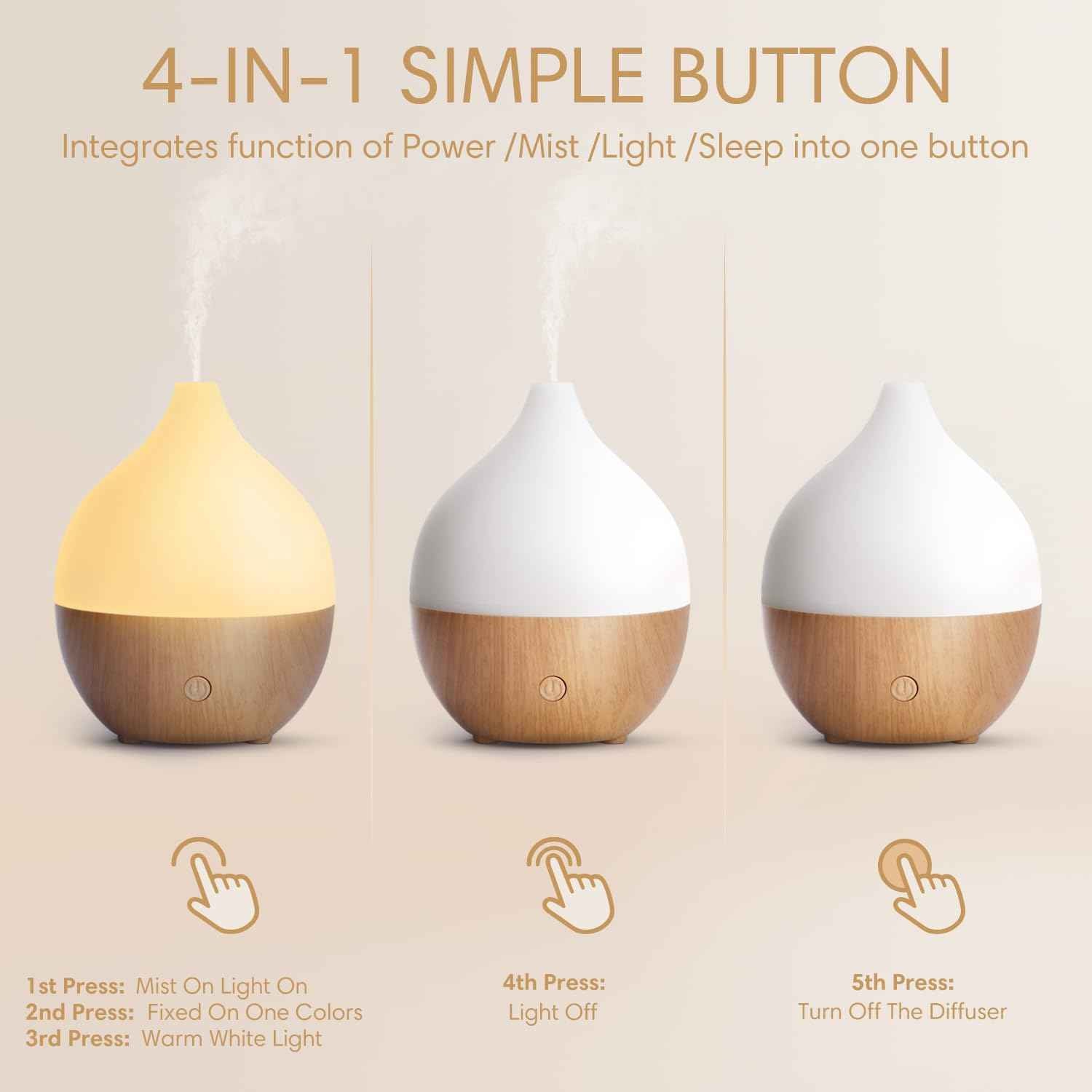 SALKING Diffuseur d'Huile Essentielle, 100ml Ultrasonique Diffuseur Huiles Essentielles Electrique, Humidificateur d'air avec Lumière Chaude Arrêt Automatique pour Chambre, Yoga, Massage, Paquet de 2 - Cpourtoi.Net