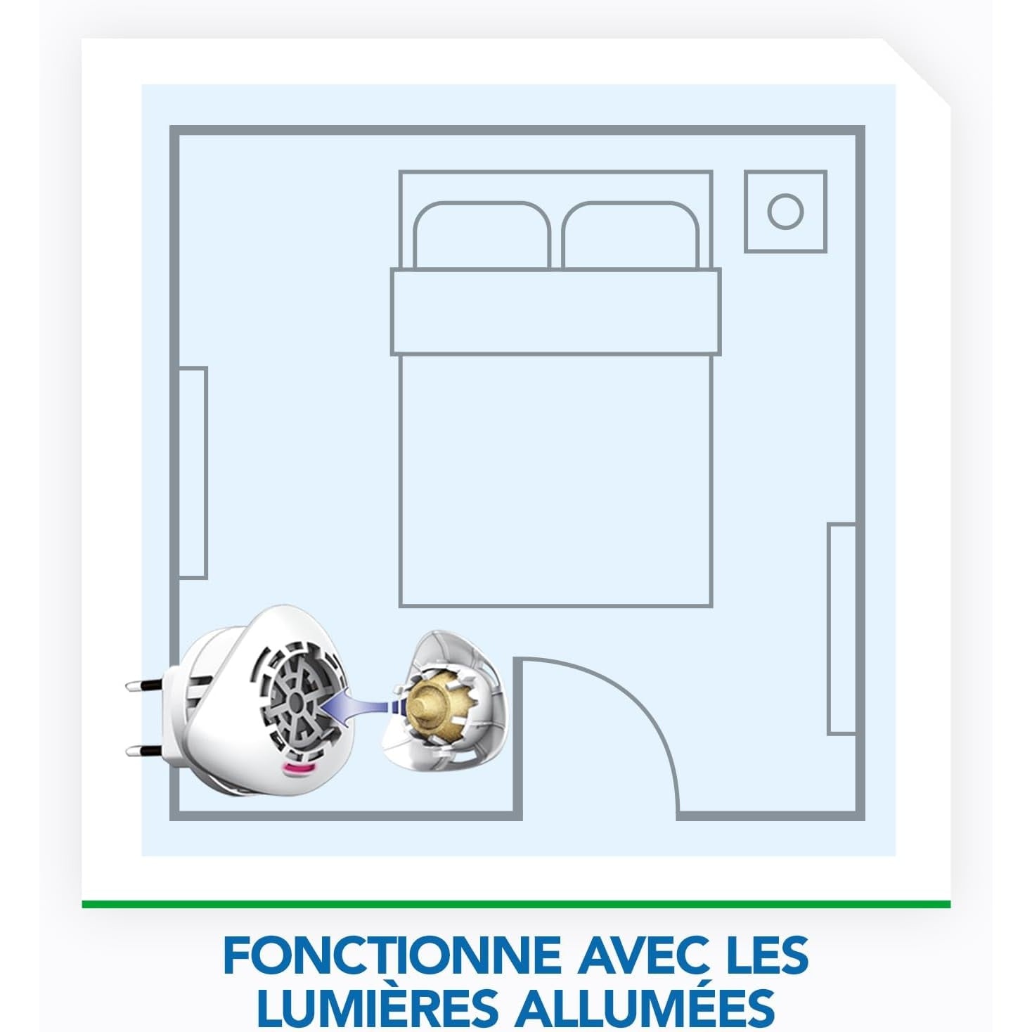 Raid Max Diffuseur Electrique Liquide Night & Day - Anti-Moustiques et Moustiques Tigres - Protection Longue Durée Jour & Nuit - Sans Parfum - 1 Diffuseur + 1 Recharge