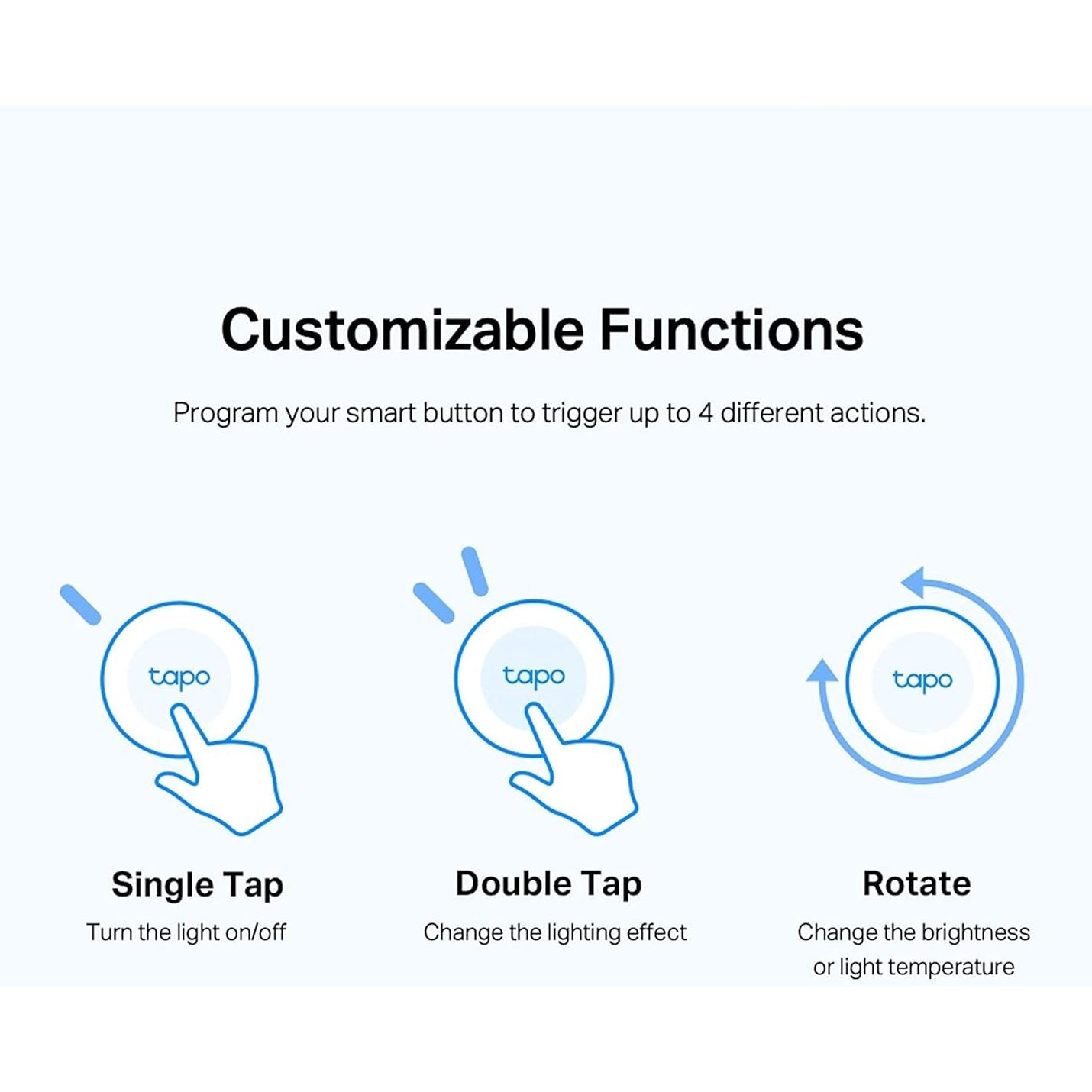 Tapo Tapo S200B Smart Switch, Smart Actions, Smart Device Control with Button, One-Click Alarm, Compatible with Alexa and Google Home, Tapo Hub Required