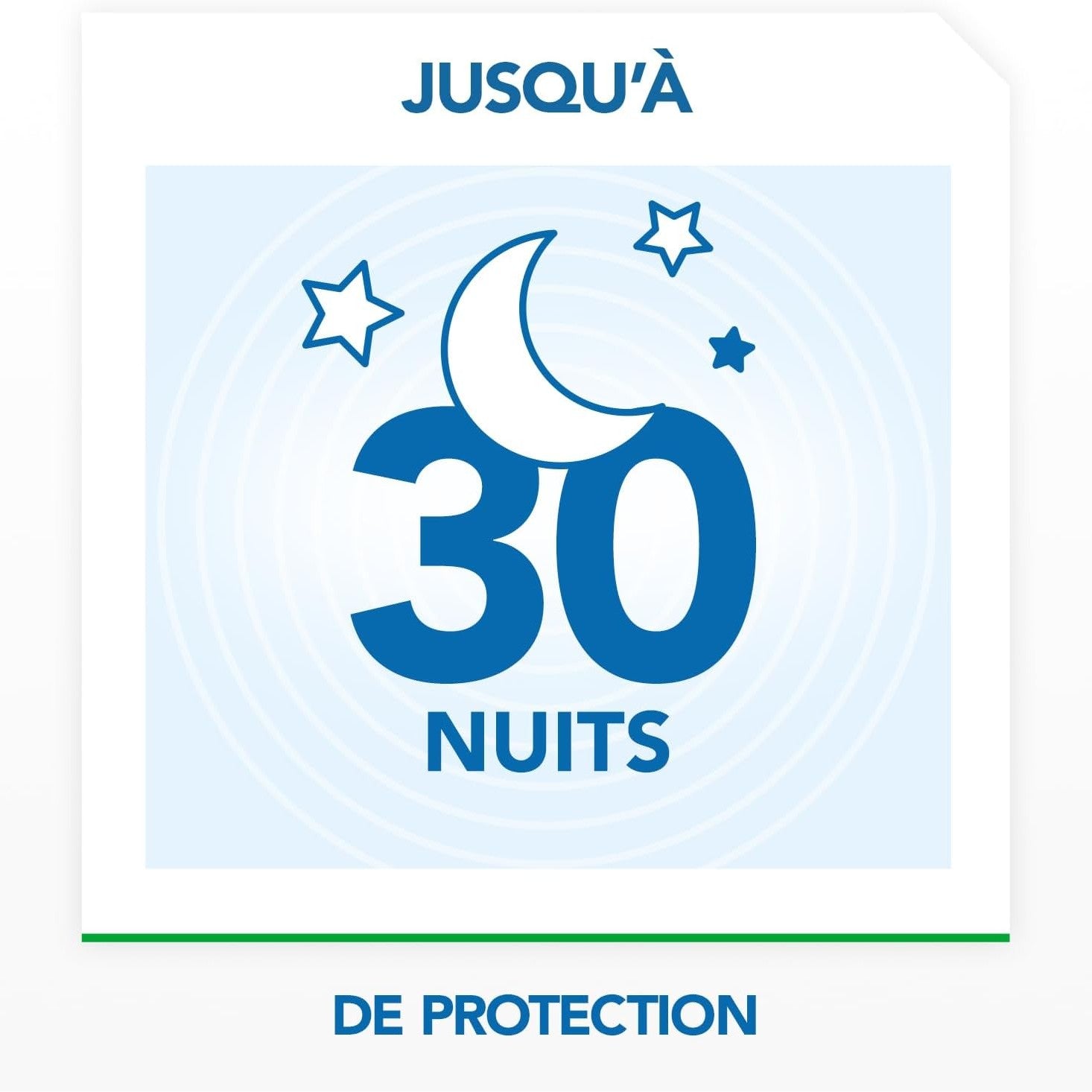 Visuel promotionnel Raid Max indiquant une protection continue jusqu’à 30 nuits pour un sommeil paisible sans piqûres.