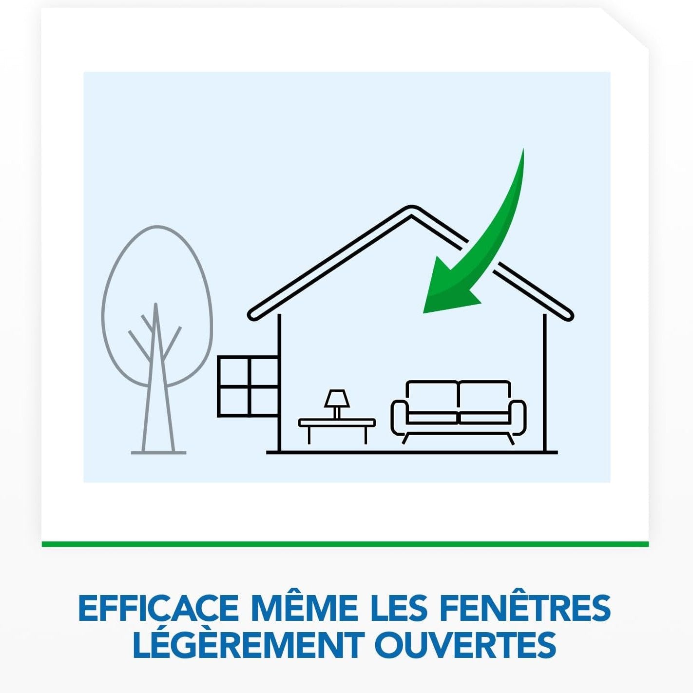 Illustration d’une maison avec fenêtres entrouvertes, montrant l’efficacité du Raid Anti Moustiques même en aération légère.