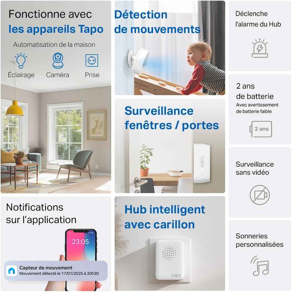 Tapo T30 KIT Motion Sensor for Window and Door