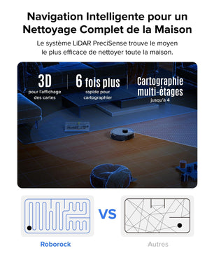 roborock Q7 L5 Robot Vacuum Cleaner, 8000 Pa Hyperforce Suction, Double Anti-Tangle, Accurate LiDAR Navigation, Smart Forbidden Zone, Multi-Level Mapping, Auto Charging, APP/Alexa - Cpourtoi.Net