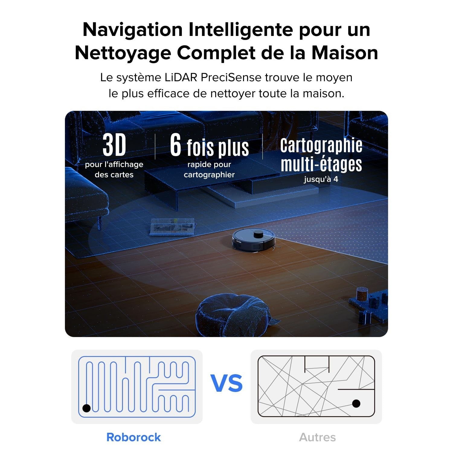 roborock Q7 L5 Robot Vacuum Cleaner, 8000 Pa Hyperforce Suction, Double Anti-Tangle, Accurate LiDAR Navigation, Smart Forbidden Zone, Multi-Level Mapping, Auto Charging, APP/Alexa - Cpourtoi.Net