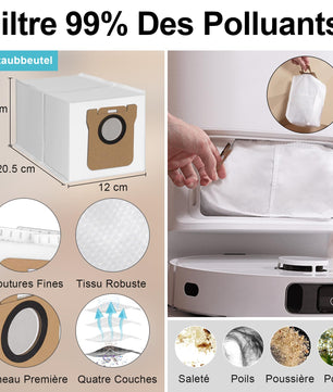 pièces de rechange Dreame L10 Prime / L10s Plus / L10s Pro Gen 2 / L10s Ultra/Xiaomi X20 Plus / X10+2 brosses principales 8 serpillères de nettoyage 4 filtres 8 brosses latéralesh - Cpourtoi.Net