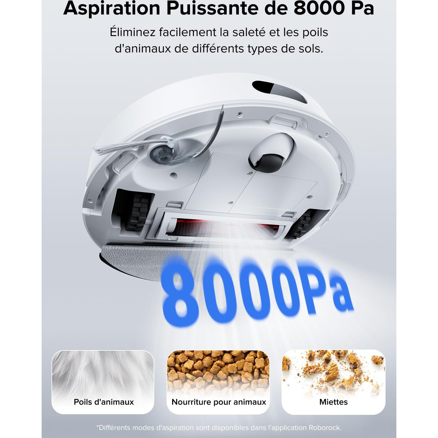 roborock Q7 L5 Robot Vacuum Cleaner, 8000 Pa Hyperforce Suction, Double Anti-Tangle, Accurate LiDAR Navigation, Smart Forbidden Zone, Multi-Level Mapping, Auto Charging, APP/Alexa - Cpourtoi.Net