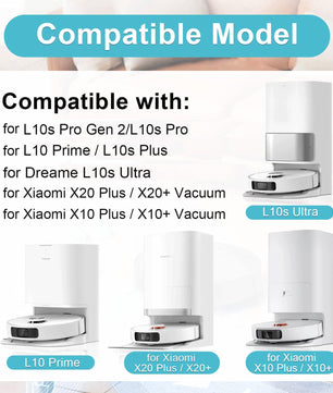 pièces de rechange Dreame L10 Prime / L10s Plus / L10s Pro Gen 2 / L10s Ultra/Xiaomi X20 Plus / X10+2 brosses principales 8 serpillères de nettoyage 4 filtres 8 brosses latéralesh - Cpourtoi.Net