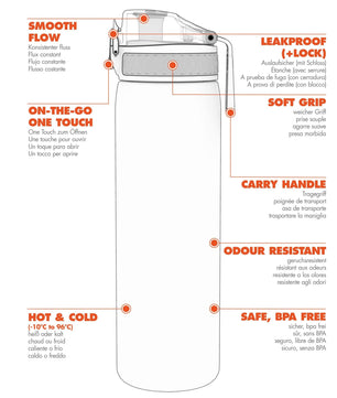 Ion8 Gourde, 500ml, Anti-Fuite, Facile à Ouvrir, Verrouillage Sécurisé, Lavable en Lave-vaisselle, Sans BPA, Poignée de Transport, S'adapte aux Porte-gobelets, Facile à Nettoyer, Motif Papillon - Cpourtoi.Net