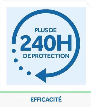 Raid Recharge Pour Diffuseur Électrique Night et Day Mouches, Moustiques et Moustiques Tigres, 240 heures