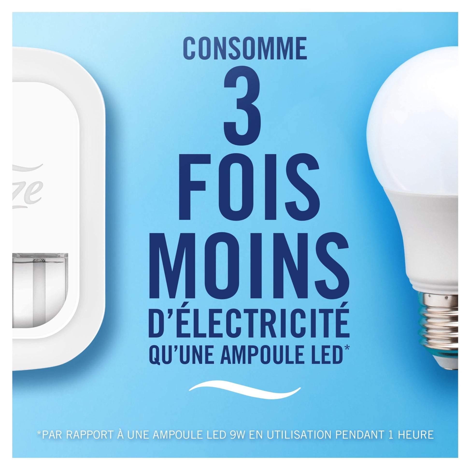 FEBREZE 3VOLUTION DIFFUSEUR ELECTRIQUE SOUFLE PRECIEUX