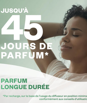 Air Wick Recharges Diffuseur Parfum Lavande et Camomile - Essential Mist aux Huiles Essentielles - 20 ML, Lot de 3 Bleu