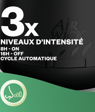 Air Wick Recharges Diffuseur Parfum Lavande et Camomile - Essential Mist aux Huiles Essentielles - 20 ML, Lot de 3 Bleu