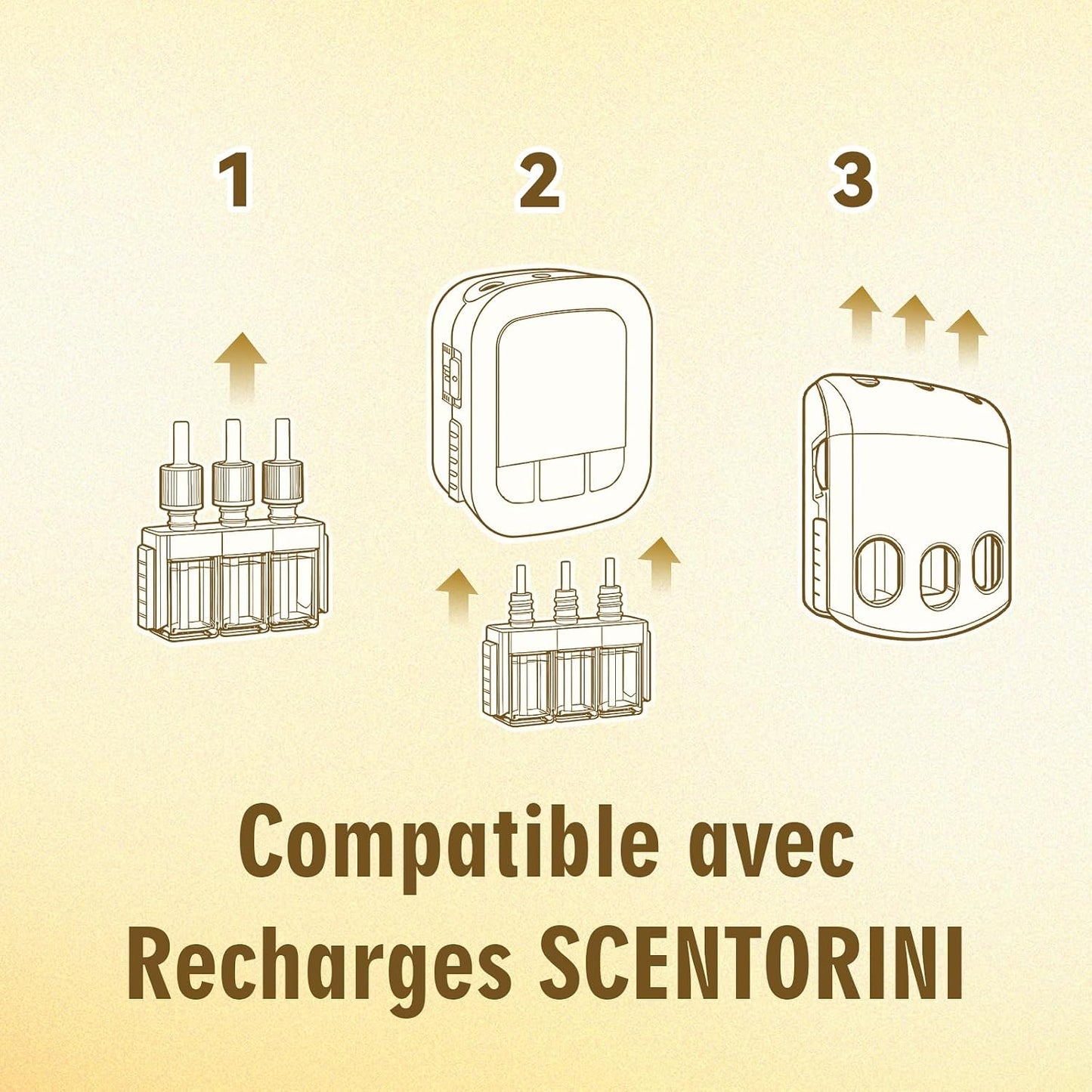 Recharges pour Diffuseur Électrique, Compatible avec Febreze 3Volution Recharges de Désodorisant, Parfum Hawaïi,Vanille, Santal, Framboise, Jasmin, Baies 8x20ml, 3 Parfums en Alternance