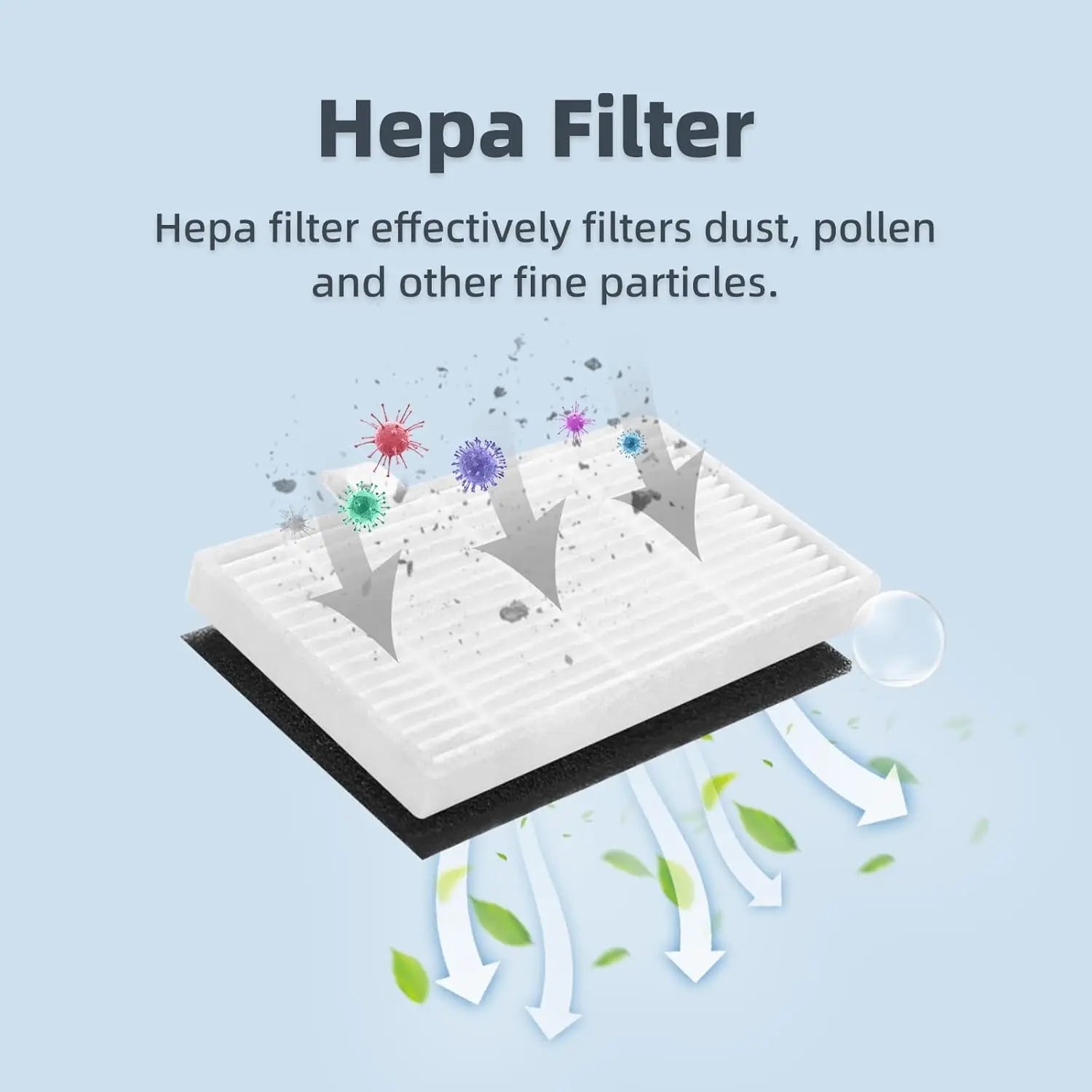 Accessoires compatibles pour Ultenic D10 / T10 Lite / T20 Pro, pour Proscenic Q8 Max, pour Mova E20 Plus, pour MONSGA MS1 MAX, 1 brosse principale, 4 brosses latérales, 4 filtres, 4 lingettes Cpourtoi.Net