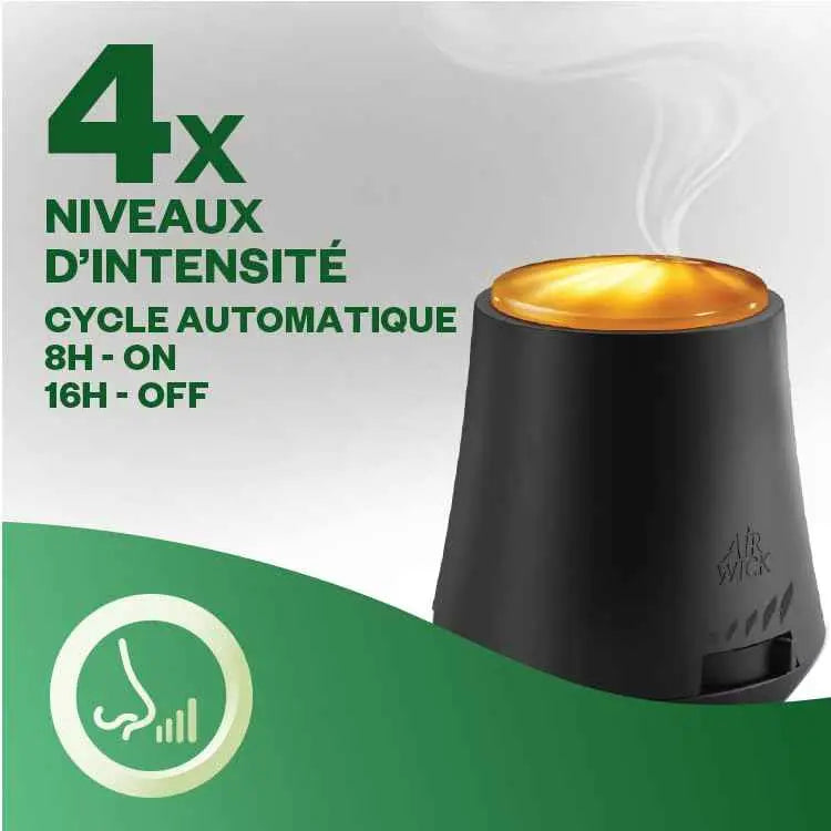 Air Wick Diffuseur Mist Lavande - Relaxant, Ambiance Zen - Cpourtoi.Net