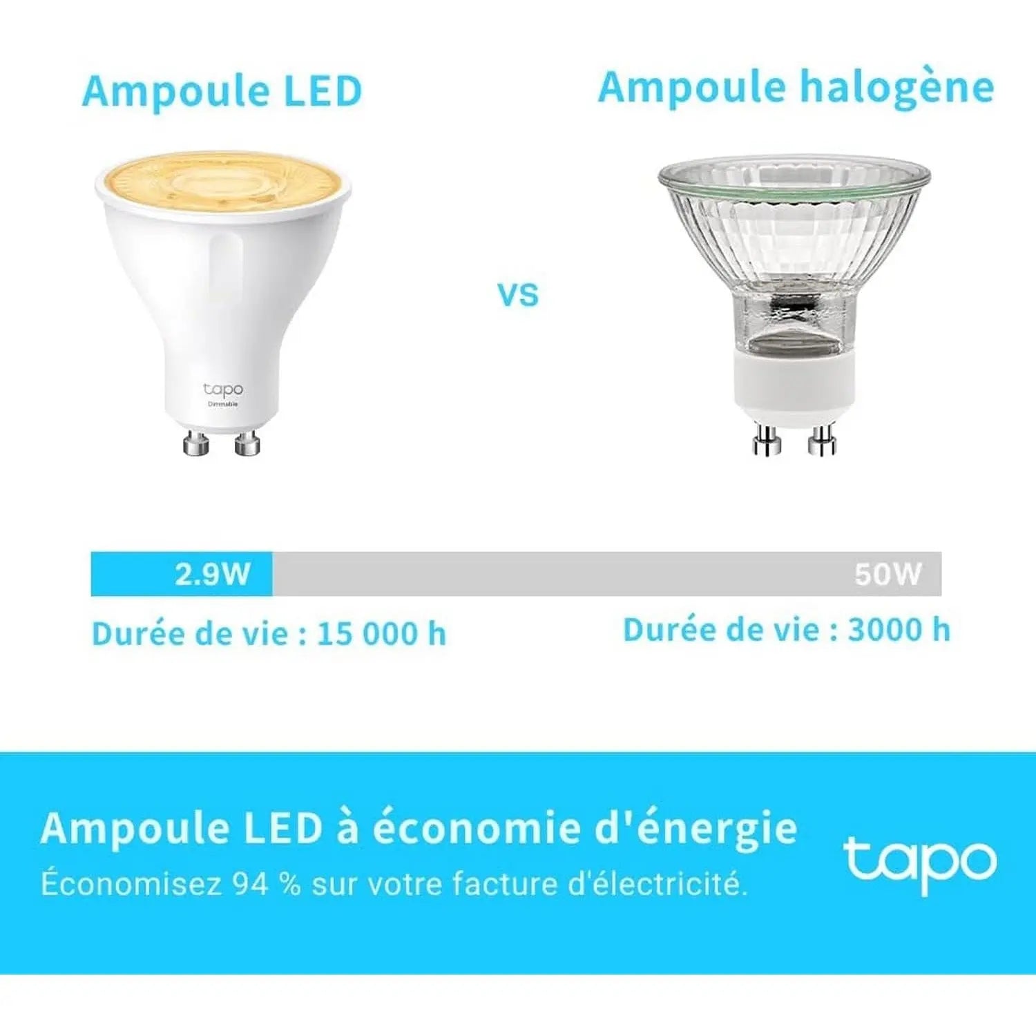 Tapo Ampoule L510 E WiFi , E27 LED lumière, blanc chaud, 2700K, Dimmable 8.7W 806Lm, Compatible avec Alexa et Google Home, - Cpourtoi.Net