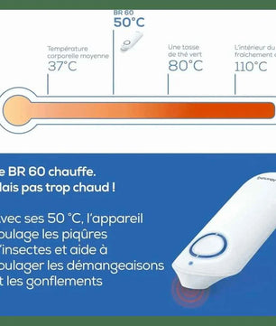 Beurer Dispositif Anti-piqûres BR 60 . Insect Repellent Électronique de Voyage - Cpourtoi.Net