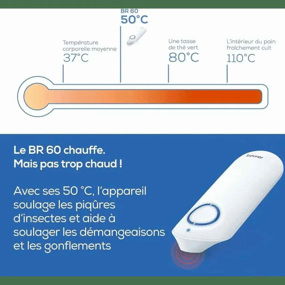 Dispositif soulageant les piqûres d'insectes pour tous, y compris les femmes enceintes - Cpourtoi.Net