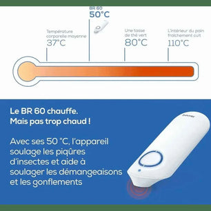 Dispositif soulageant les piqûres d'insectes pour tous, y compris les femmes enceintes - Cpourtoi.Net
