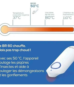 Beurer Dispositif Soulagement Piqûres et Morsures - Traitement Piqûres Insectes - Cpourtoi.Net