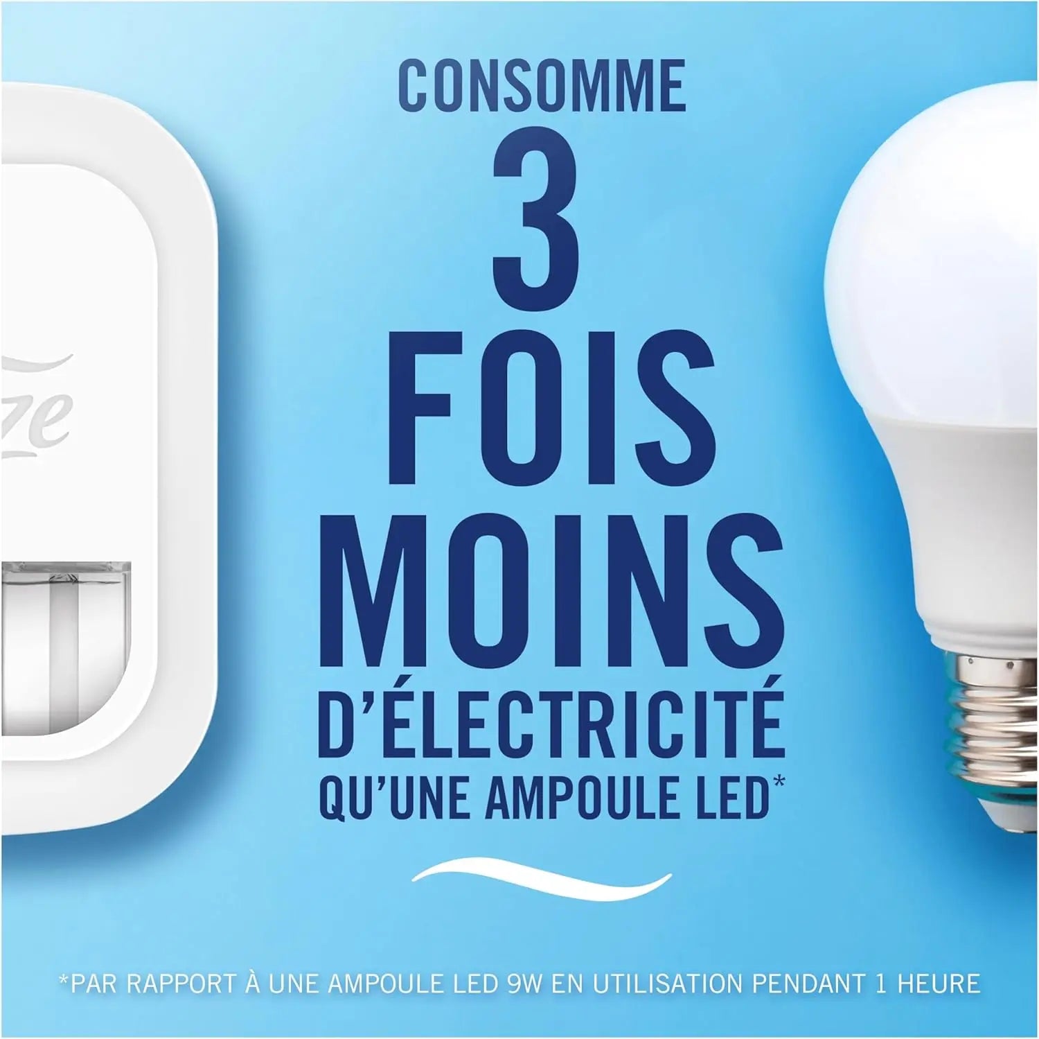 Febreze 3Volution Rosée Du Matin Kit De Démarrage Diffuseur Électrique, Prise + Recharge de 20ml FEBREZE
