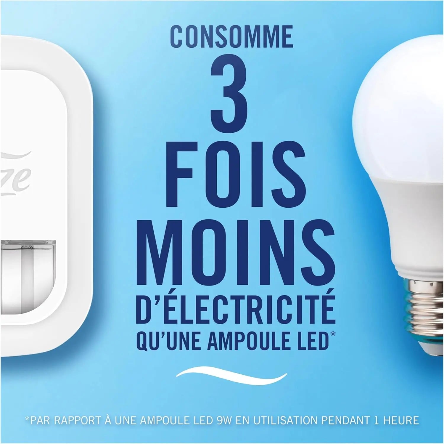 Febreze 3Volution Fleur Naissante - Fraîcheur, Parfum léger - Cpourtoi.Net