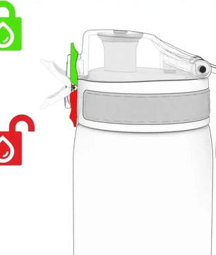 Ion8 Gourde Enfant Anti-Fuite - Bouteille d'Hydratation pour Enfants - Cpourtoi.Net