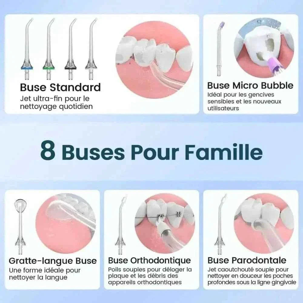 AUIEI Jet Dentaire Violet - Technologie Micro-Bulles pour une Hygiène Orale et un Nettoyage des Dents - Cpourtoi.Net