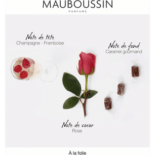 Cpourtoi.Net,CI