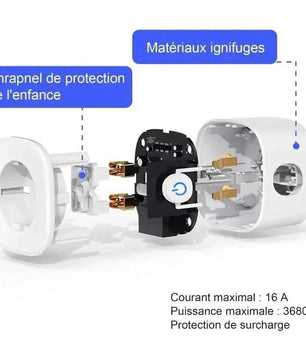 ANTELA Prise WiFi Intelligente: Smart Home | Gestion Énergétique et Contrôle à Distance - Cpourtoi.Net