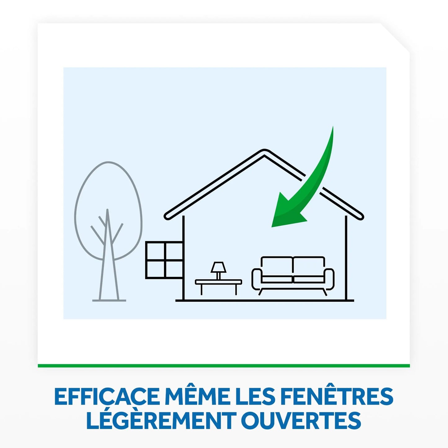 Raid Diffuseur Liquide 3 En 1 - Rapide, Nuit Paisible - Cpourtoi.Net