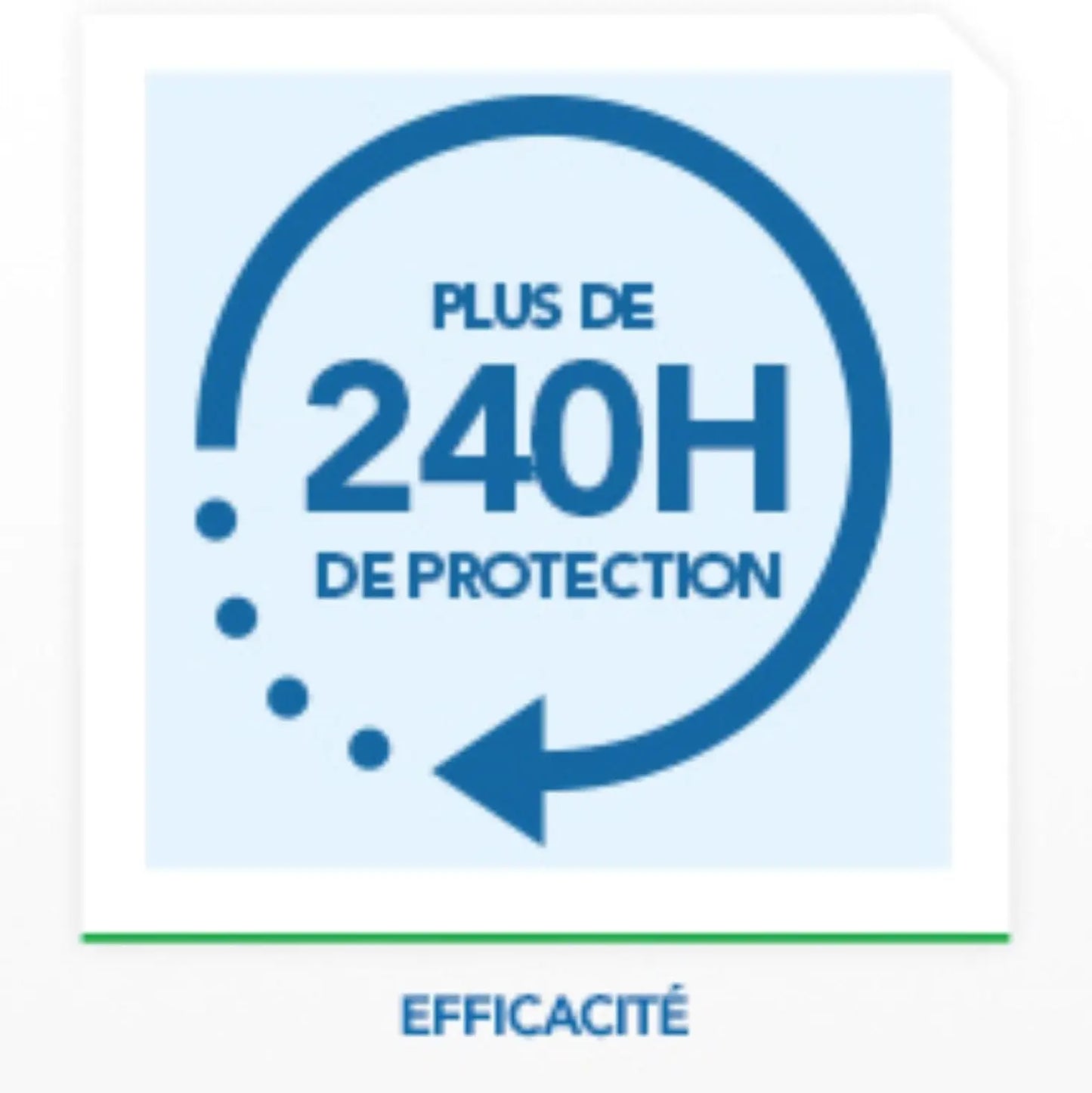 Raid Max Diffuseur Nuit & Jour Moustiques - Protection 24h, Sans Parfum - Cpourtoi.Net