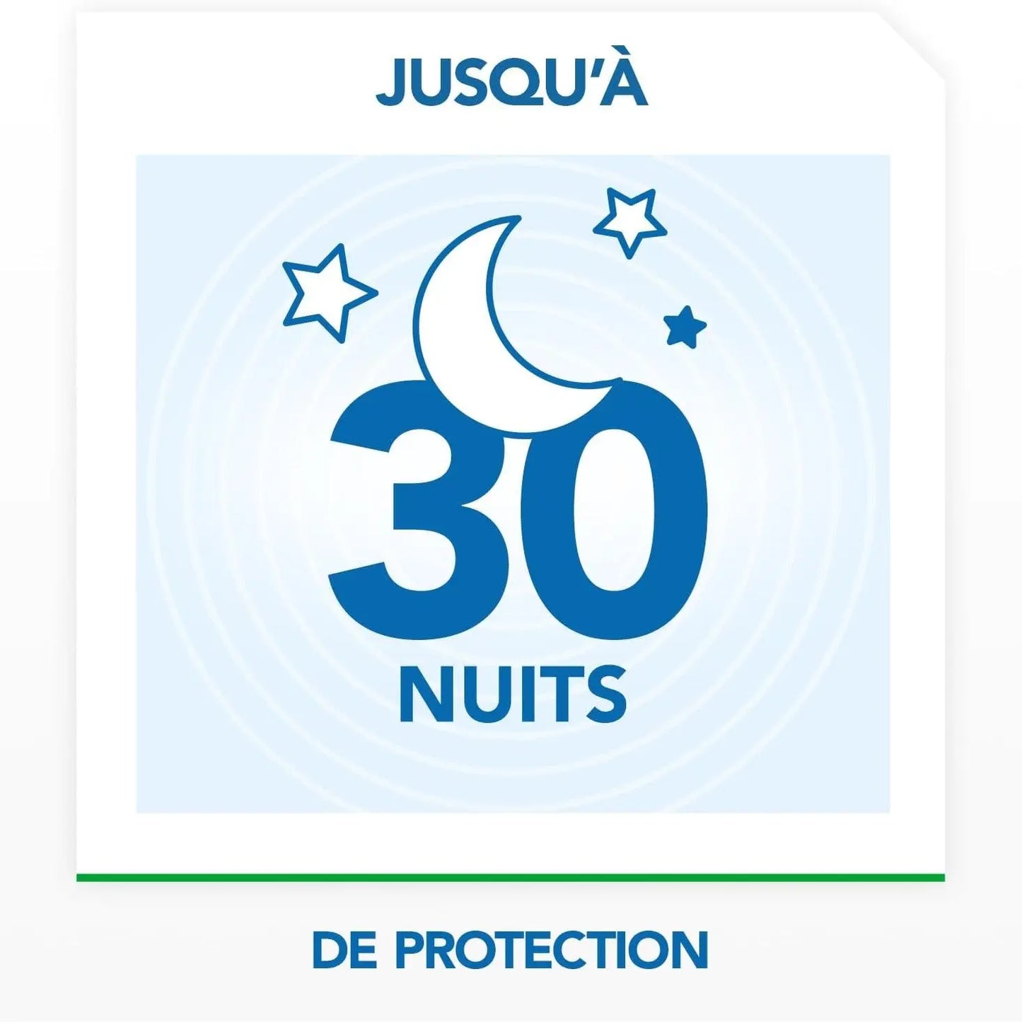 Raid Max Recharge Moustiques - Protection, Rapide - Cpourtoi.Net