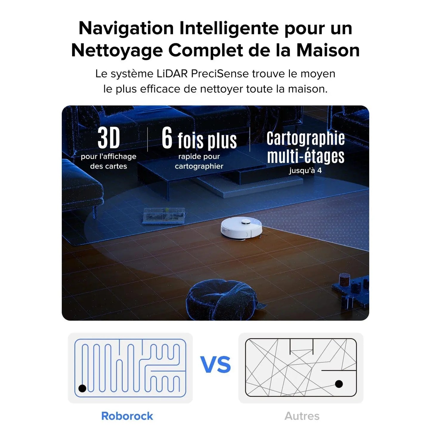 Roborock Q7 L5 – Robot aspirateur 8000 Pa, navigation LiDAR précise, double système anti-enchevêtrement, zones interdites intelligentes, cartographie multi-niveaux, recharge automatique, compatible App/Alexa - Cpourtoi.Net
